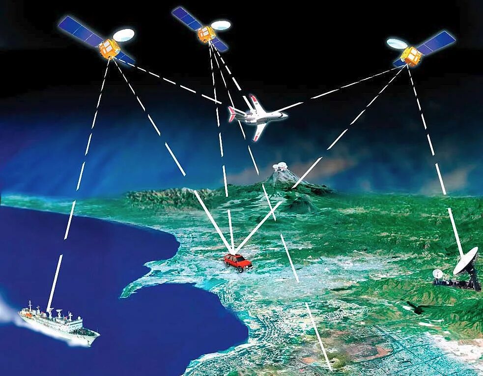 Системы времени спутник. Спутниковая радионавигационная система GPS. Спутниковая навигационная система «Beidou». Система спутников ГЛОНАСС жпс. Спутниковая система GPS Спутник.