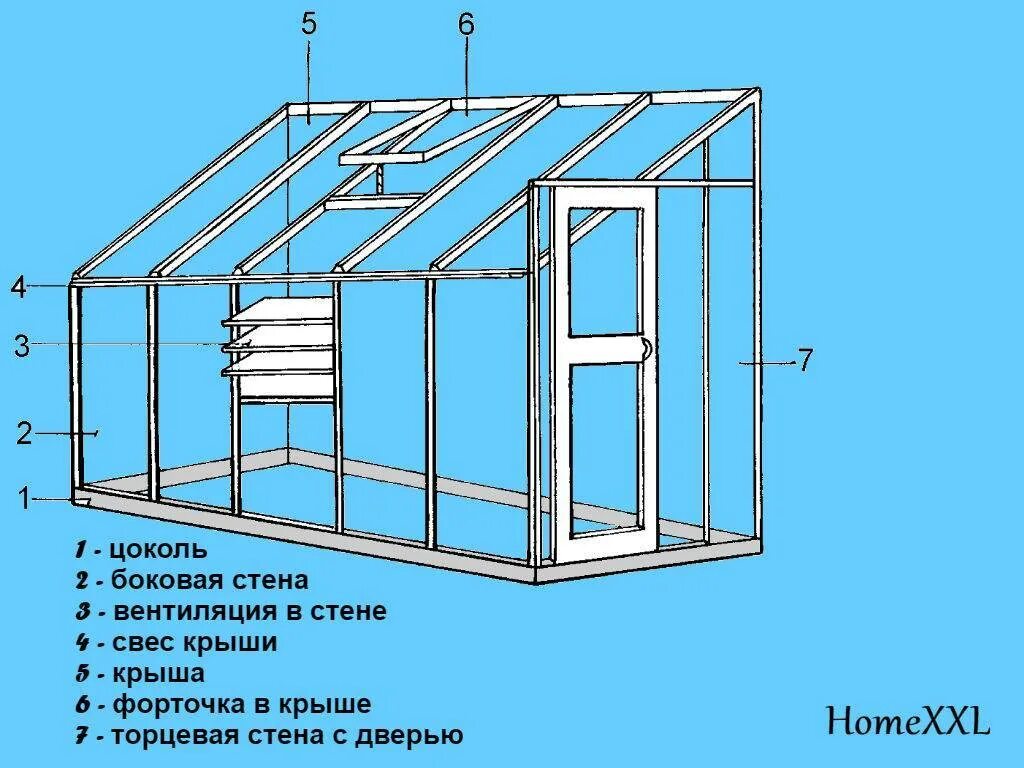 Теплицу своими руками видео пошаговая инструкция. Односкатная теплица 3х6. Теплица 3на6 брусок 50на50. Теплица 3х6 профильной трубы чертеж. Теплица Митлайдера чертежи.