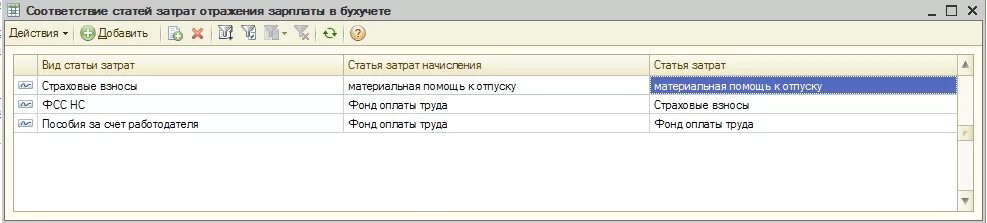 Начисление материальной помощи проводки. Материальная помощь проводки в 1с 8.3. Материальная помощь проводки в бухгалтерском. Проводки по заработной плате материальная помощь. Проводка по выдаче материальной помощи.