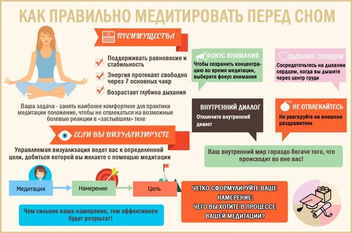 Чем полезна медитация. Как правильно медитировать. Медитация как правильно медитировать. Медитация для начинающих в домашних условиях. Как правильно медитировать для начинающих.