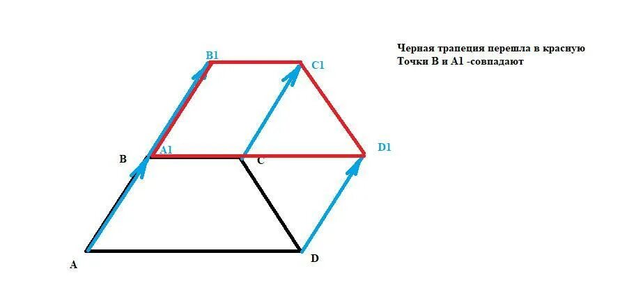 Постройте равнобедренную трапецию abcd