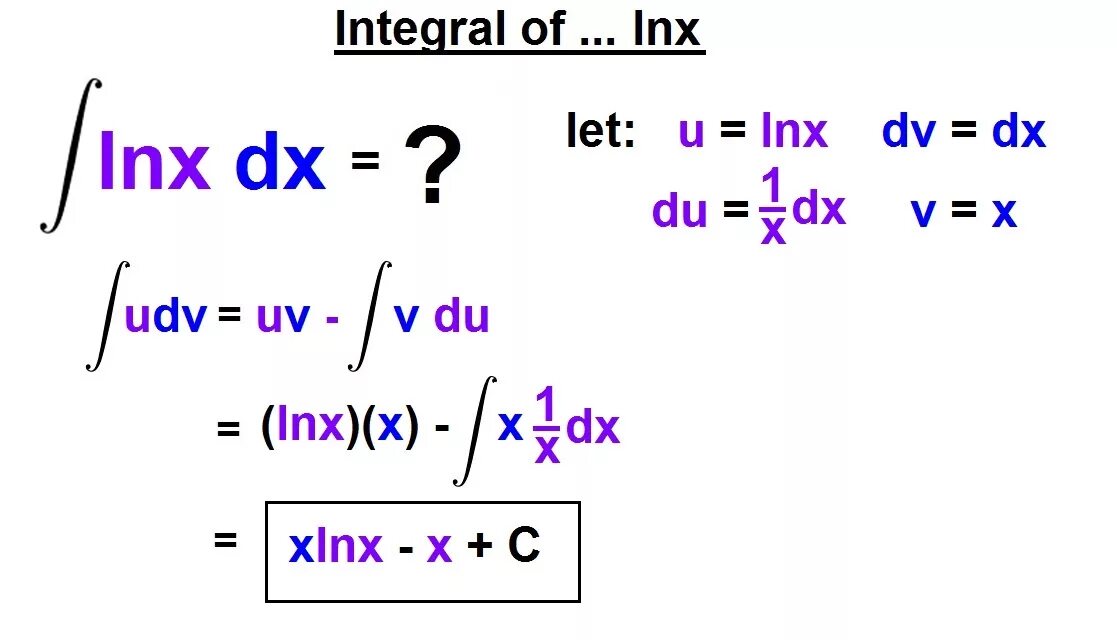 Первообразная ln. Интеграл. Интеграл LNX. Интеграл от Ln x. Первообразная Ln x.