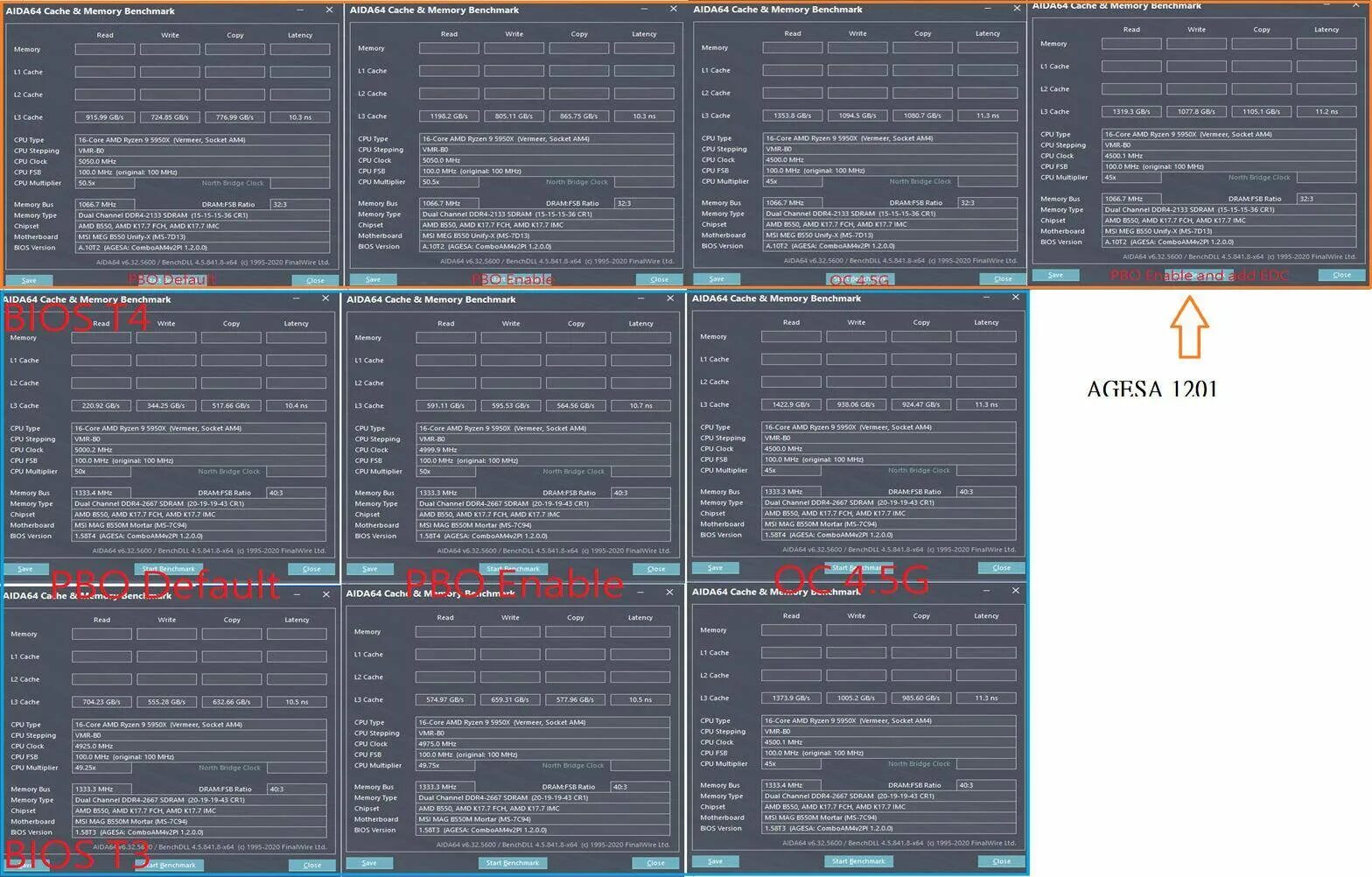 Update agesa. Ryzen программа для процессора. AMD AGESA combov2 1.0.0.2. Размер крышки Ryzen 5000 Series. A5 (AMD Ryzen™ 5000 Series)Key features Specification support buy.