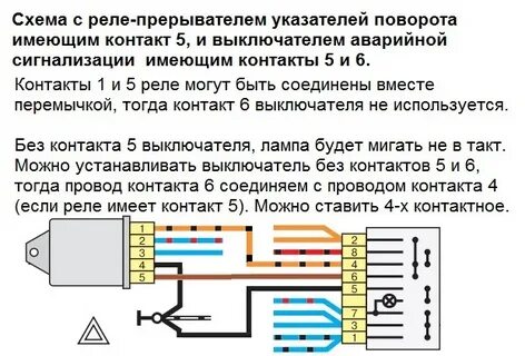 Распиновка поворотников