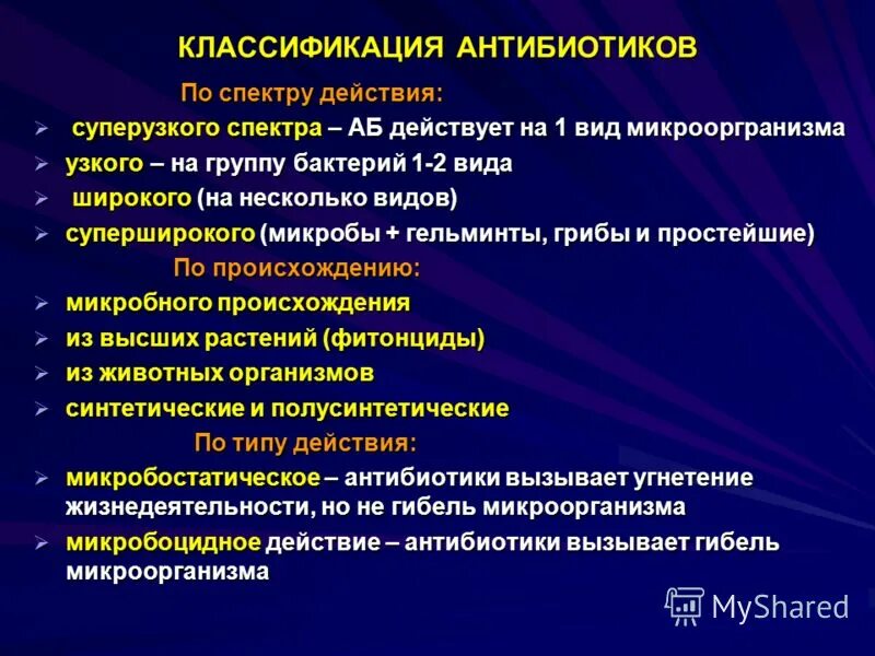 Группы антибиотиков широкого спектра