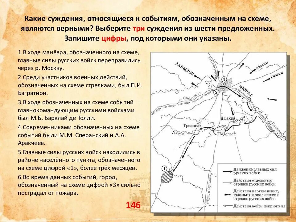 Какие суждения относящиеся к событиям обозначенным на схеме являются. Какие суждения относящиеся к схеме являются верными. Какие суждения относятся к суждениям обозначенные на схеме. Какие суждения относящиеся к схеме.