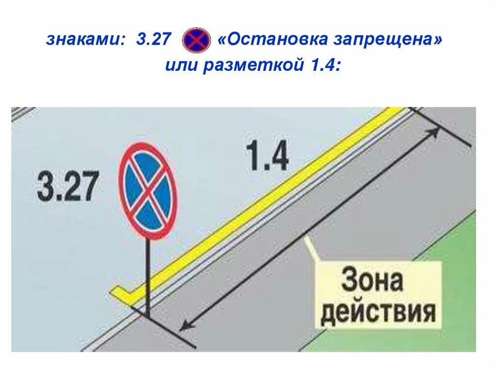 Остановка запрещена распространяется. Дорожный знак 3.27 остановка запрещена. Знак 3.27 остановка запрещена Молодогвардейская. Табличка зона действия знака 3.27. 3.27 Остановка запрещена разметка.