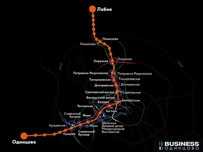 Лианозово хлебниково. Станции d1 МЦД. D1 ветка метро. МЦД Одинцово-Лобня станции. МЦД 1 станции метро.