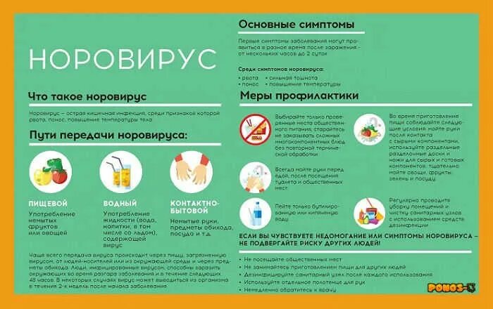 Можно ли заболеть вирусом повторно