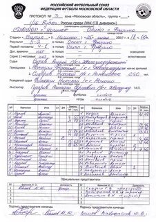 Протокол матча по футболу