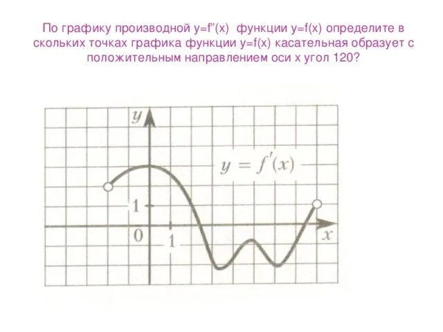 Разное - Страница 2700 - Таловская средняя школа