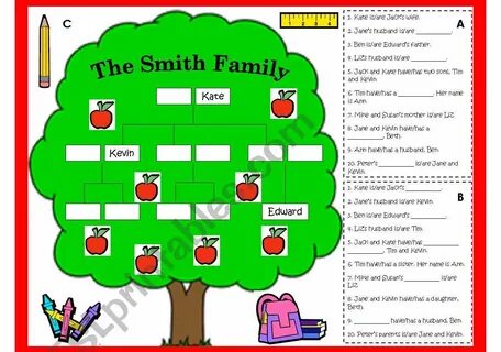 Families 5 grade