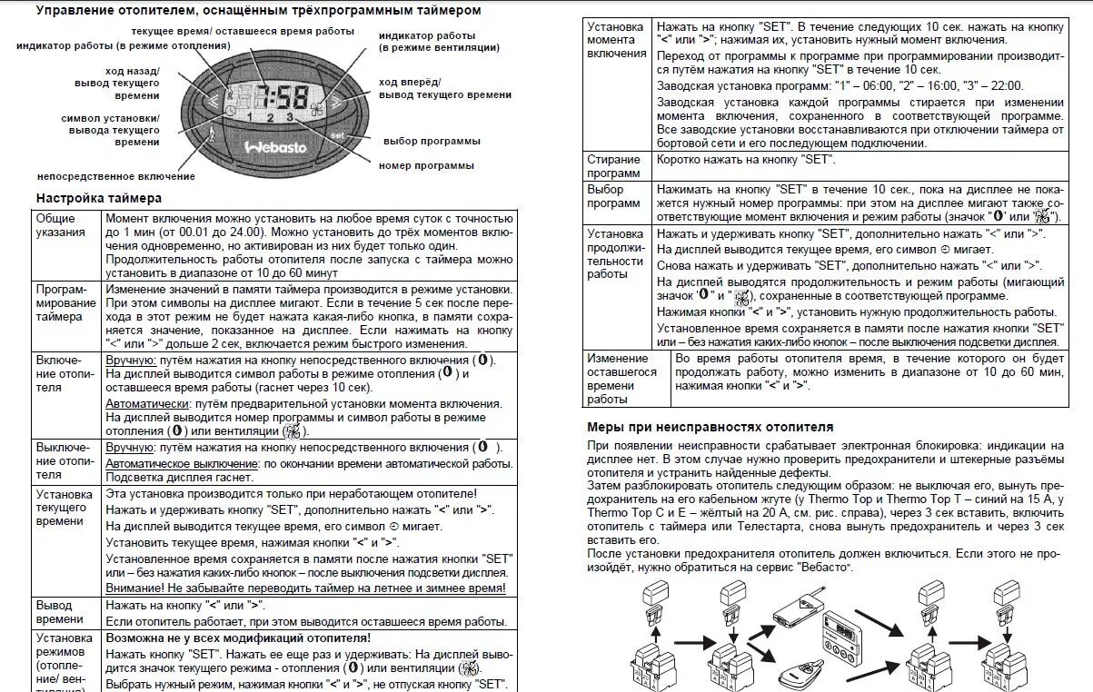 Как установить таймер времени. Вебасто 1533 руководство пользователя. пульт-таймер вебасто-1533. пульт 1533 таймер вебасто инструкция. инструкция по управлению пультом вебасто 1533.