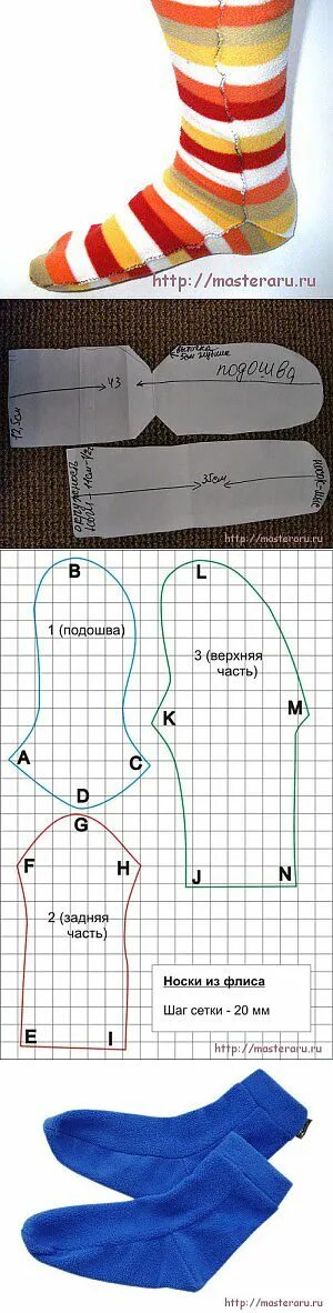 Лекало носка