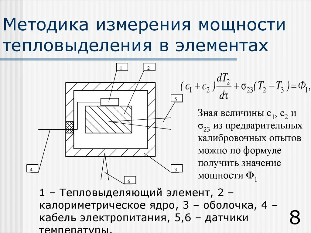 Удельные тепловыделения при механическом перемешивании среды. Расчет мощности тепловыделения. Тепловыделения от людей таблица. Расчет тепловыделения оборудования. Поверхность теплообменника формула.