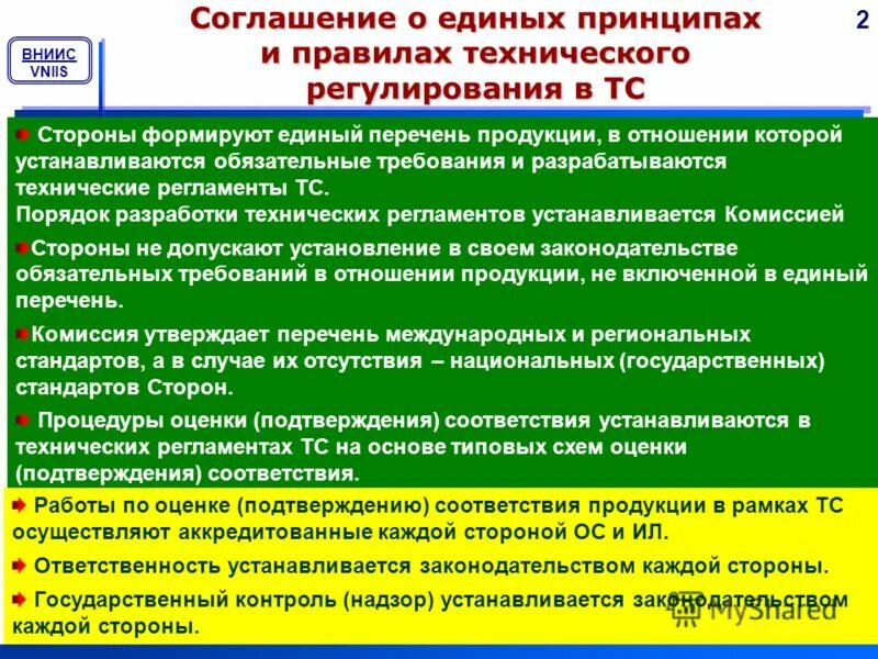 Техническое регулирование технические регламенты. Алгоритм разработки технического регламента. Порядок разработки технических регламентов. Порядок разработки и принятия технического регламента. Требования к разработке технического регламента.