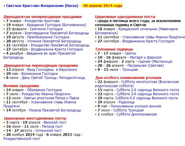Какие сегодня праздники церковные в апреле. Основные православные праздники таблица. Двунадесятые церковные православные праздники. 12 Великих праздников православной церкви. Православные религиозные праздники таблица.
