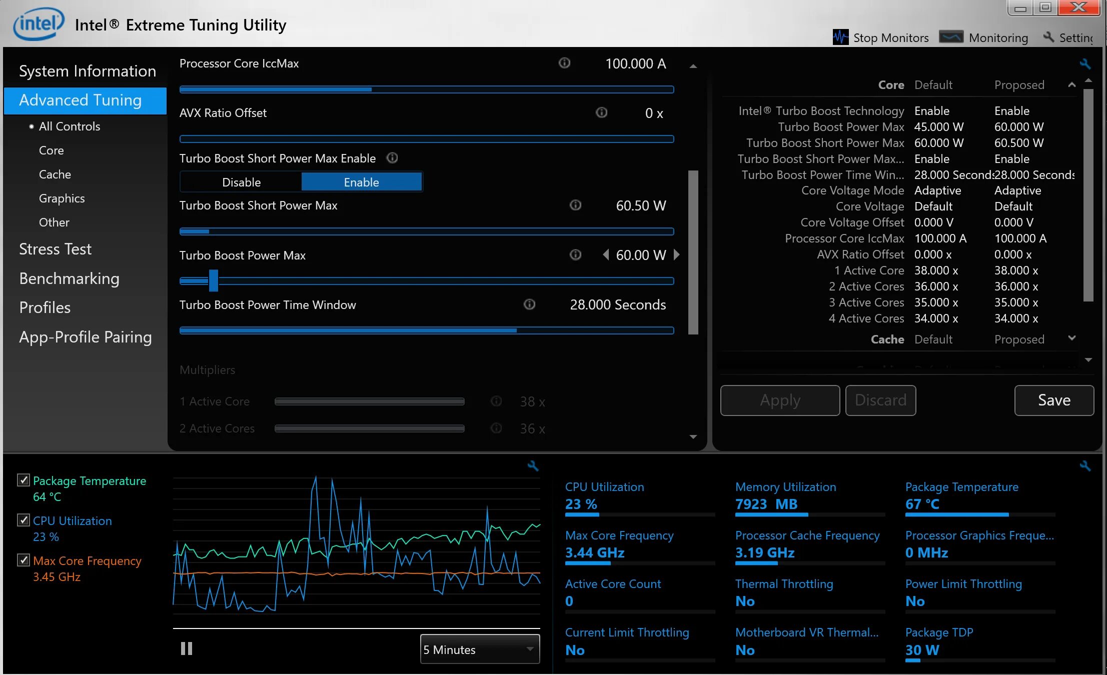 Intel extreme tuning utility на русском. Intel Turbo Boost. Турбо буст на видеокарте. Intel extreme Tuning Utility. Intel the Turbo Boost Monitor application.