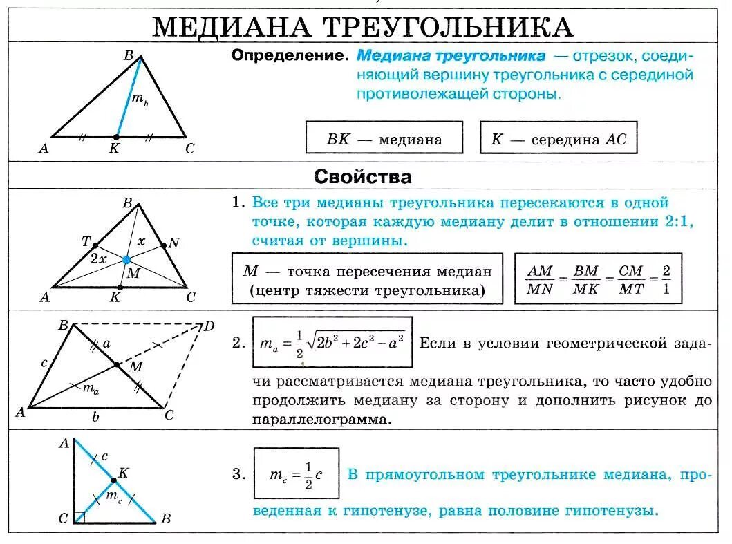 Медиана треугольника определение и свойства. Свойства Медианы треугольника формулы. Свойства Медианы треугольника. Свойства Медианы треугольника 8.