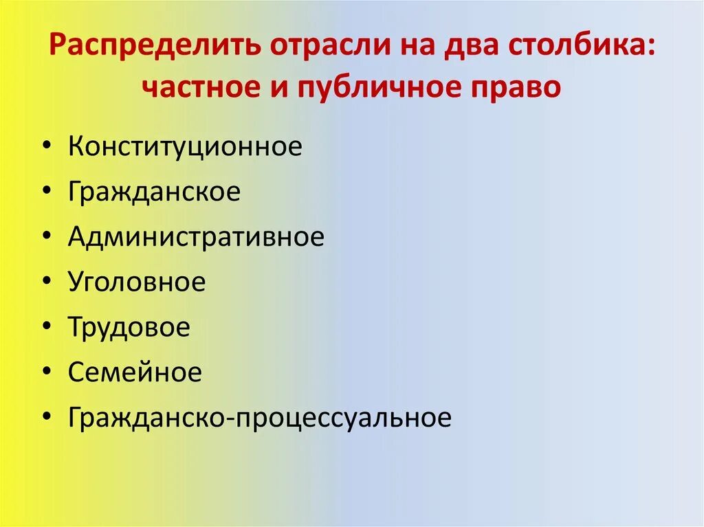 Гражданское уголовное административное относится к группе. Административное уголовное Конституционное гражданское семейное. Отрасль административное уголовное Конституционное гражданское.