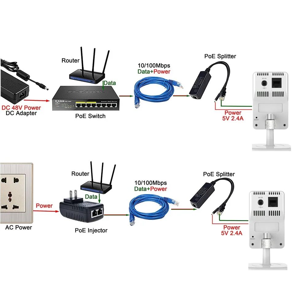 Poe подключение ip. POE 802.3 af Arduino. POE Adapter 5v. POE сплиттер 48v схема. Схема подключить POE инжектор.