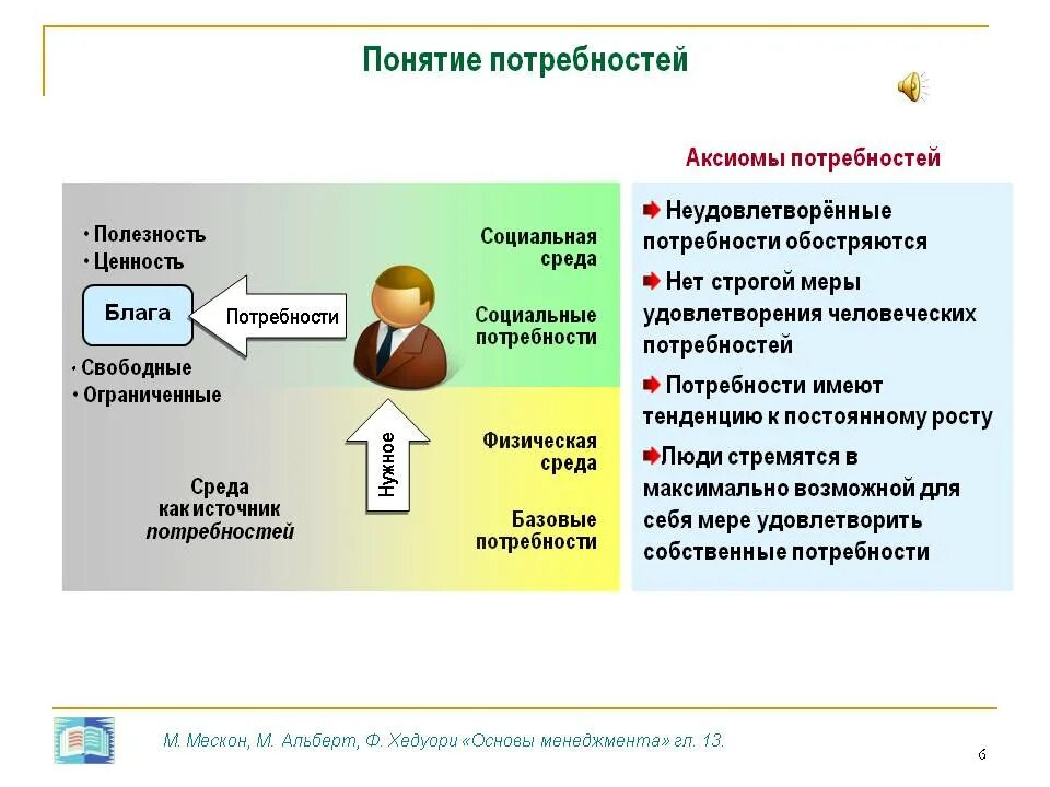 Полезность ценность информации