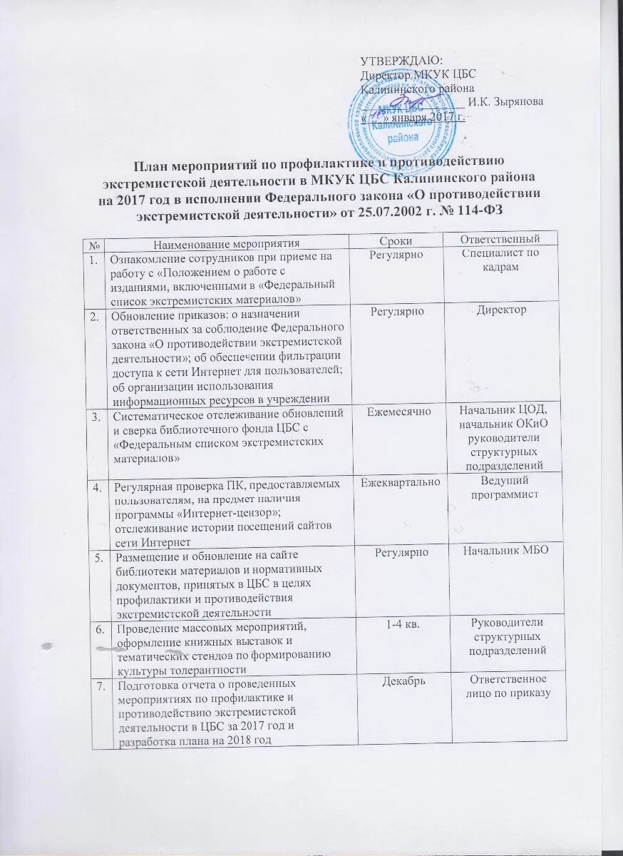 План мероприятия в школе экстремизм. План по профилактике экстремистской деятельности. Федеральный список экстремистской литературы. Федеральный список экстремистских материалов. Акт по Федеральным списком экстремистских материалов.