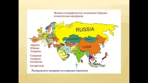 Страны северной евразии 7 класс