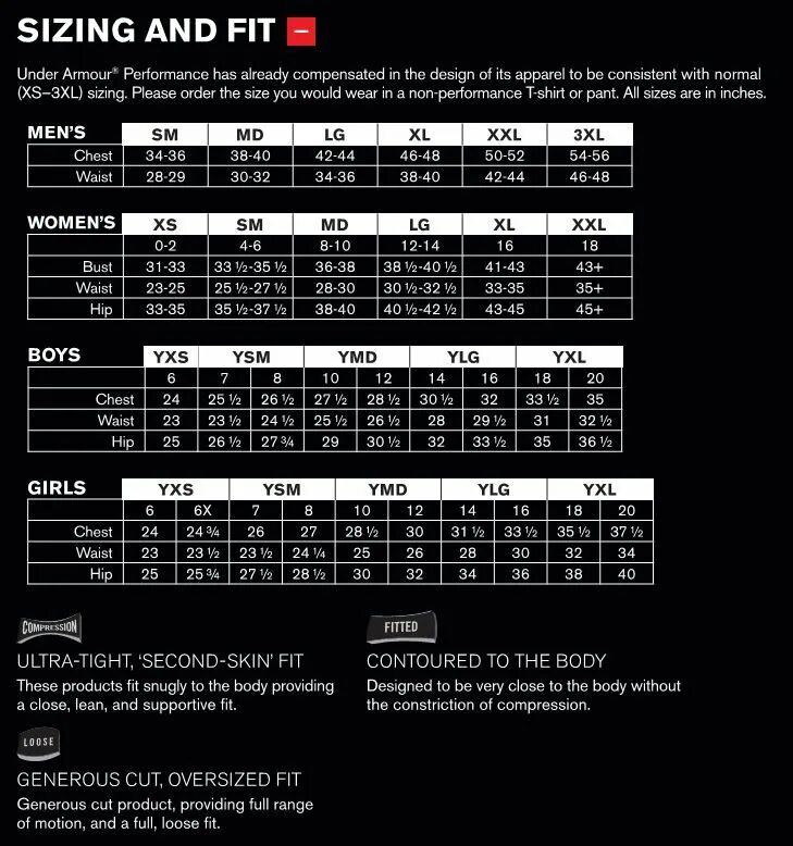 Under size. Under armour размерная сетка. under armour men размерная сетка. размерная сетка under armour lg. таблица размеров термобелья under armour.