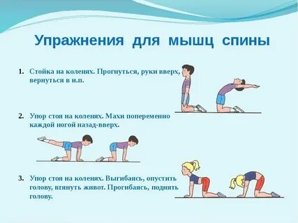 Сколько раз повторять упражнения