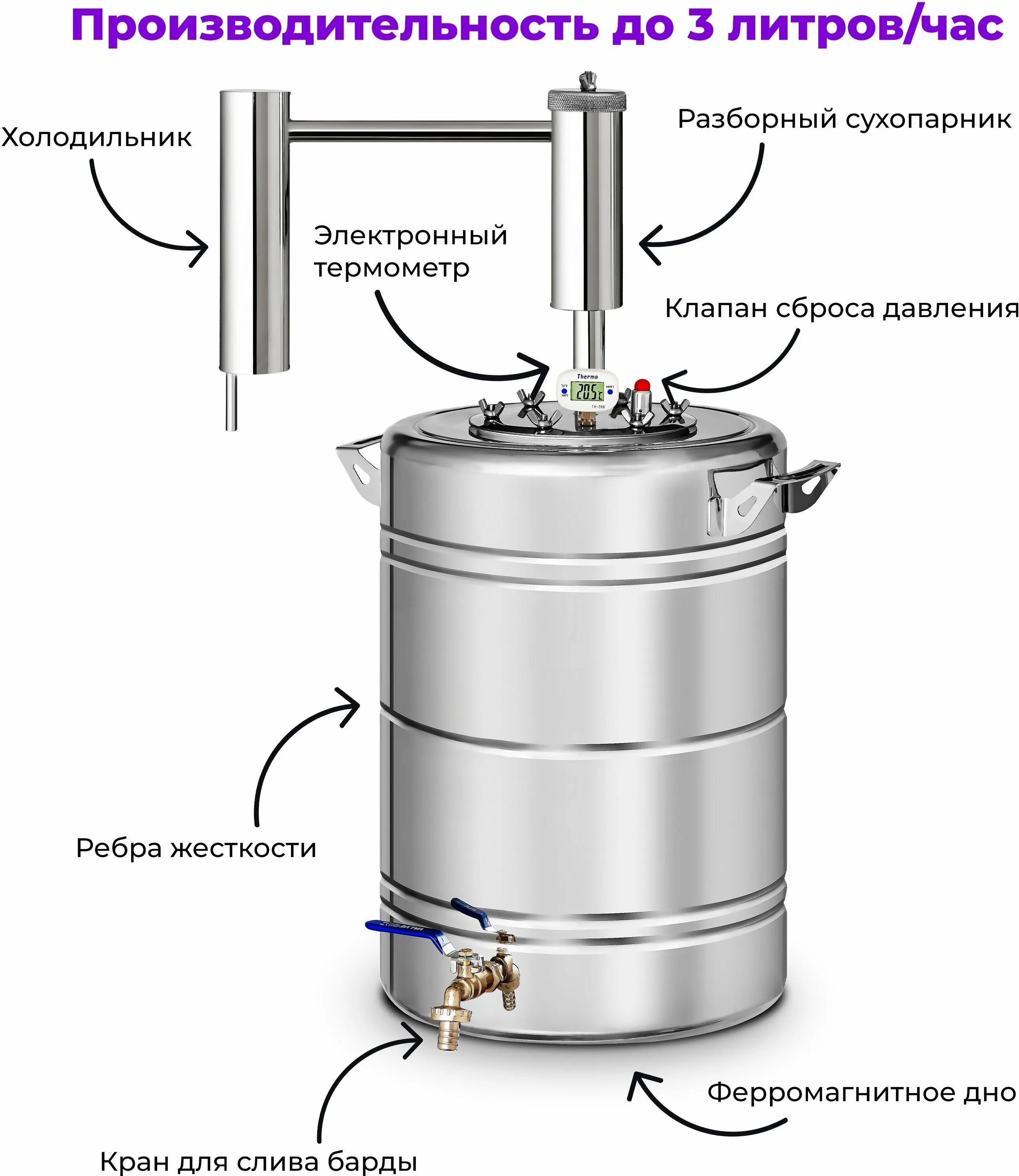 Самогонный аппарат сколько литров. Дистиллятор самогонный аппарат Феникс. Самогонный аппарат Феникс эконом. Самогонный аппарат Феникс 30 литров. Самогонный аппарат Феникс народный 20 литров.