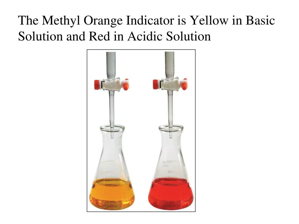 Оранжевый раствор в химии. Methyl Orange indicator. Колба с метиловым оранжевым. Раствор метилового оранжевого. Метиловый оранжевый индикатор.