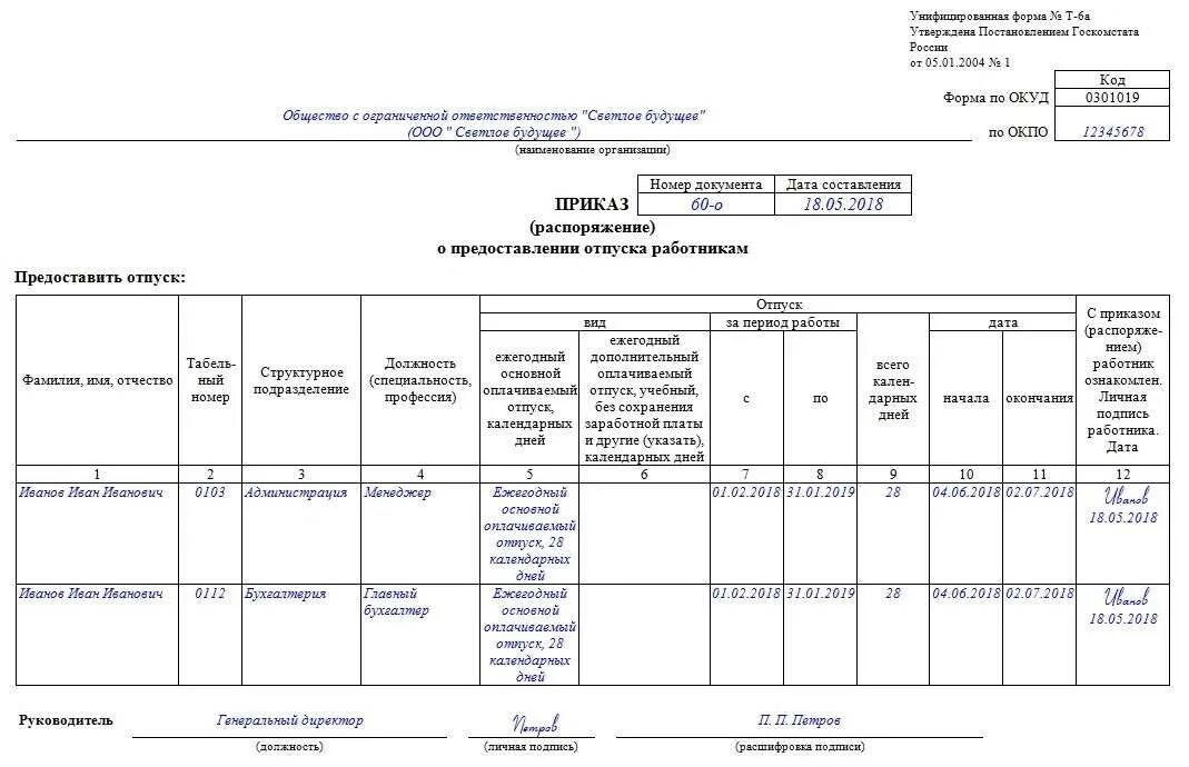 Отпуск по совместительству тк. Приказ о предоставлении отпуска работникам т-6а образец заполнения. Образец приказа на отпуск работника по внутреннему совместительству. Форма т-6 приказ о предоставлении отпуска работнику. Форма т6а приказ о предоставлении отпуска внутреннему совместителю.