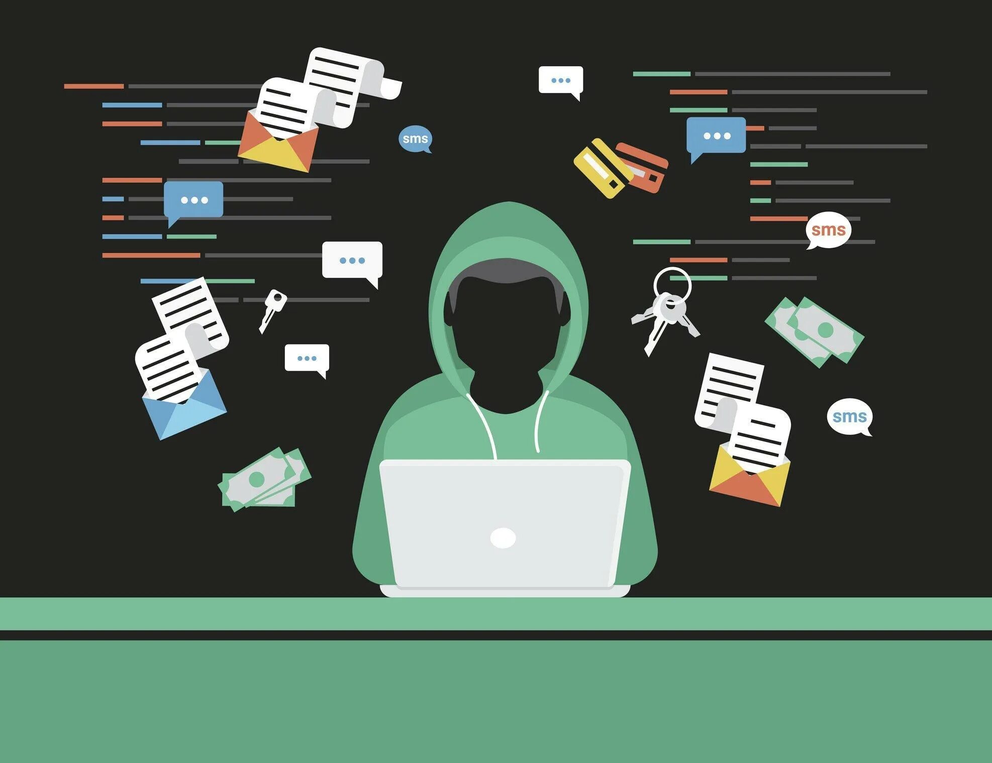 Атаки на информационные ресурсы. Атаки на информационные ресурсы