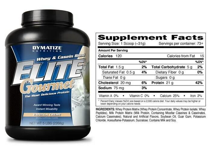 С какого возраста можно протеин. Протеин dymatize elite gourmet. протеин dymatize elite casein. протеин dymatize elite egg protein. live whey протеин многокомпонентная.