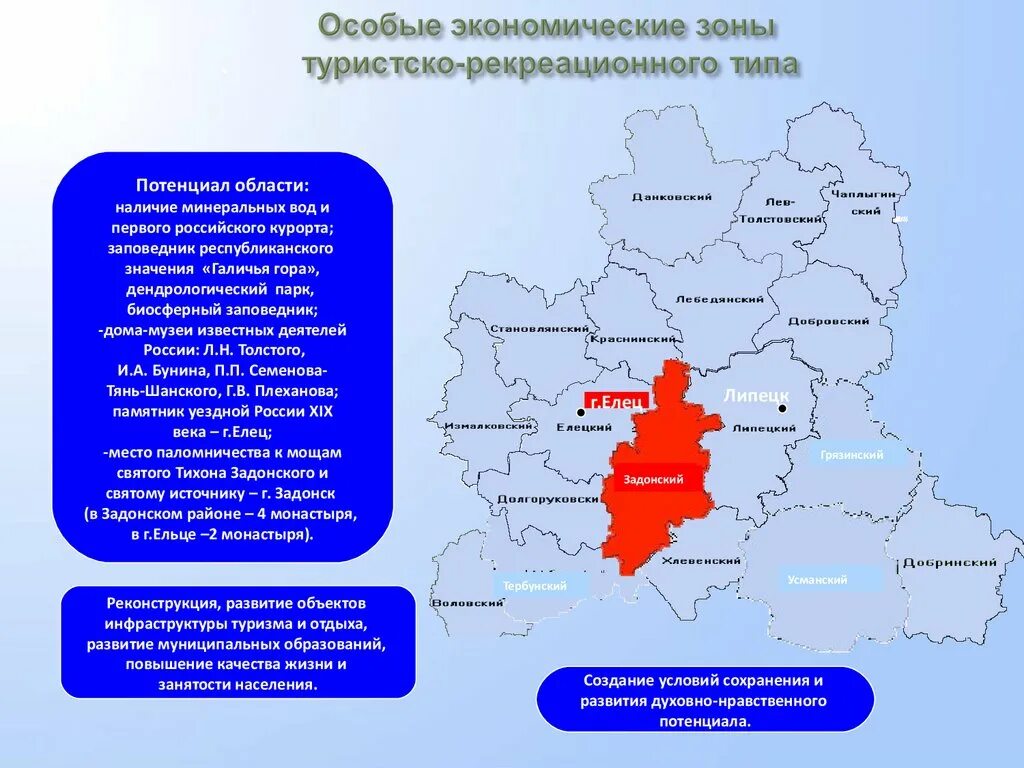 Положение на карте Липецкой области. Географическое расположение Липецкой области. Экономика региона 3 класс Липецкая область. Липецкая область на карте с кем граничит. Год образования липецкой области