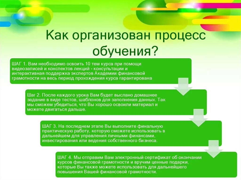 Обучение финансовой грамотности. Формы обучения финансовой грамотности. Организовали процесс обучения финансовой грамотности. Способы изучения финансовой грамотности.