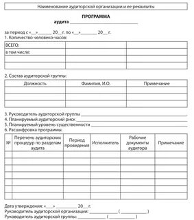 Формы рабочих документов