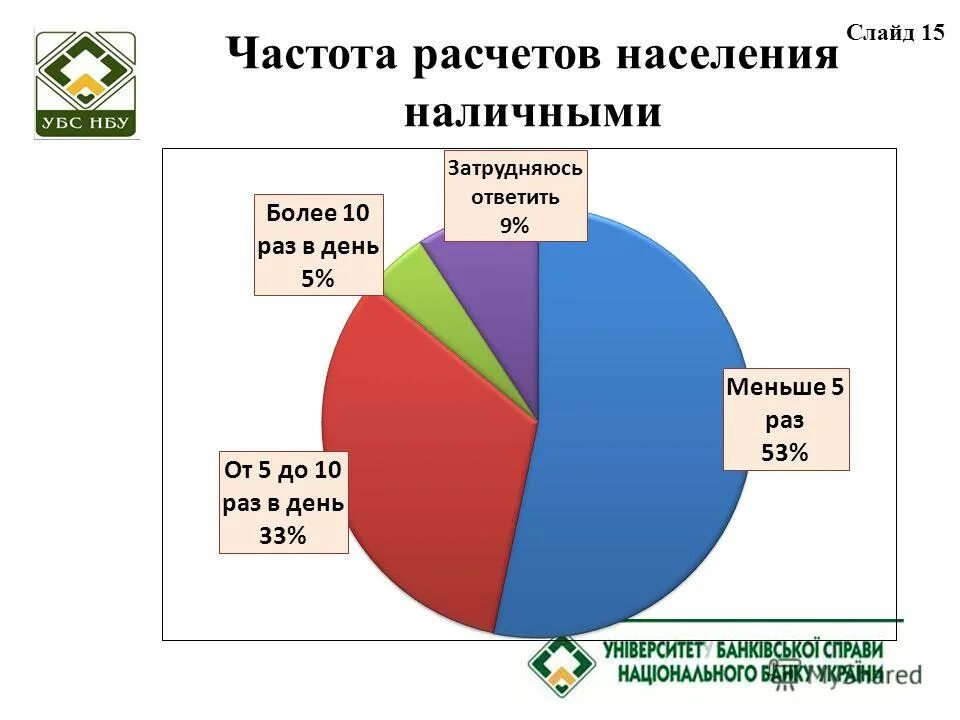 рип отбойное течение. почему сдвинутость населения к побережьям. местонахождения африки. почему сдвинутость населения к побережьям. черты современной урбанизации.