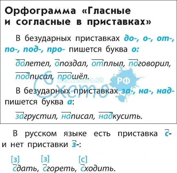 Орфограмма гласные и согласные в приставках. Орфограммы гласные в приставке. Орфограммы согласных в приставках. Орфограммы гласные и согласные буквы в приставках.