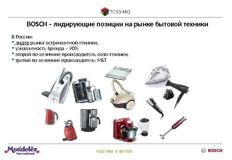 Предложения на рынке бытовой техники. МБТ магазин бытовой техники. МБТ техника это. Анализ рынка бытовой техники. Категории бытовой техники.