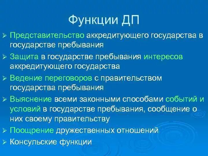 Функции 14 про. Аккредитирующее государство это. Государство пребывания и аккредитующее государство. Консульский устав кр презентация.