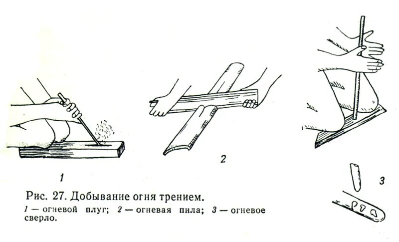Способы добычи огня трением. Добыча огня трением. Добыча огня трением. Добыча огня трением. Добывание огня с помощью трения.