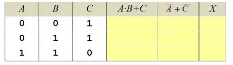 X a b c