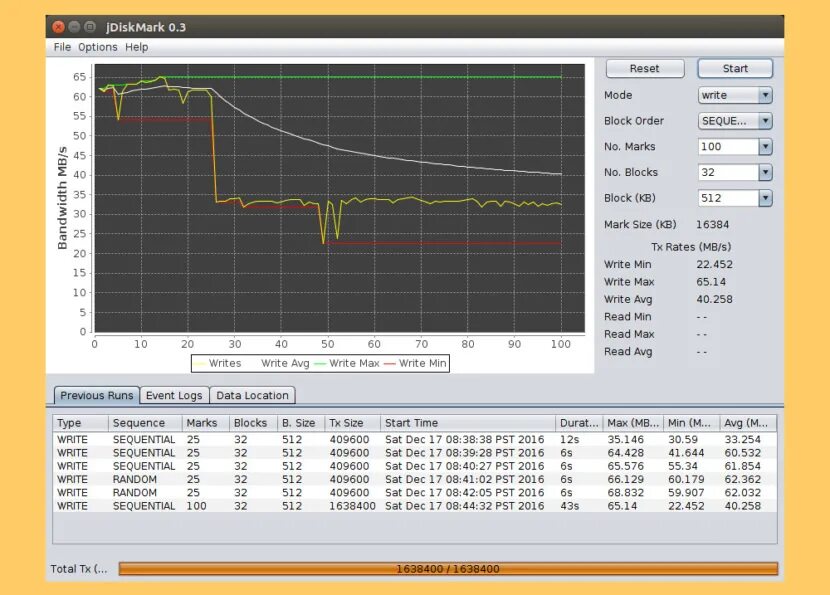 Проверить скорость чтения диска ssd. Hdd read speed. тест производительности диска. проверка производительности ssd. производительность диска это.