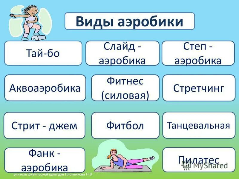 Выучишь начальная форма