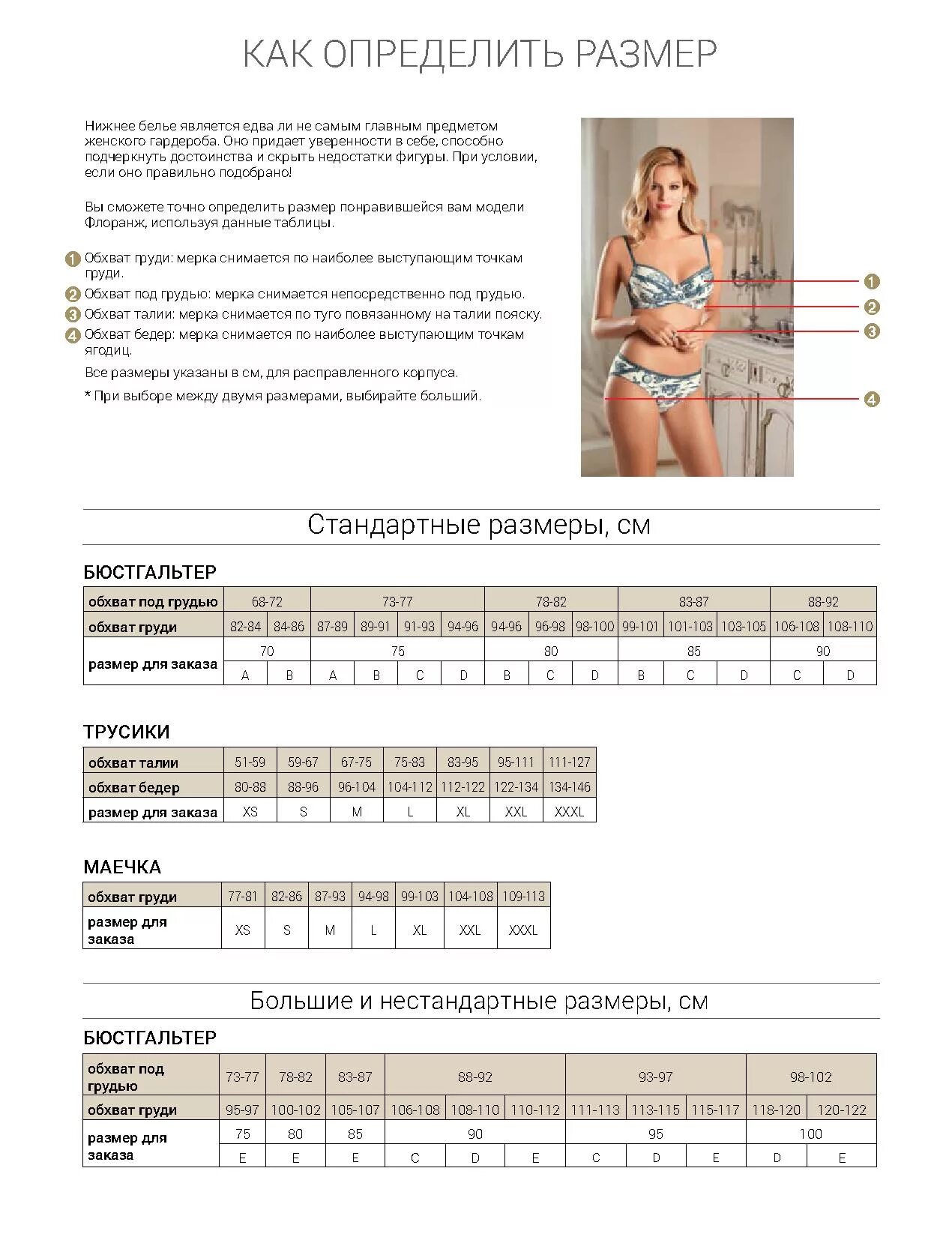 Подобрать размер белья. Florange нижнее белье Размерная сетка. Флоранж таблица размеров Нижнего белья. Размерная сетка Флоранж трусы. Таблица размеров Нижнего белья Фаберлик.