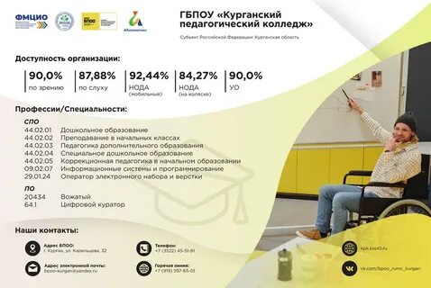 Сайт колледж сферы обслуживания и дизайна