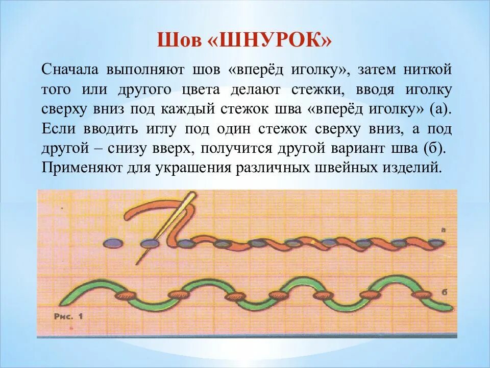 Шов веревочка иголкой вперед. Шов вперед иголку с перевивом спиралью. Шов вперед иголку 5 класс технология. Шов шнурок нитками мулине. Презентация стежки 2 класс