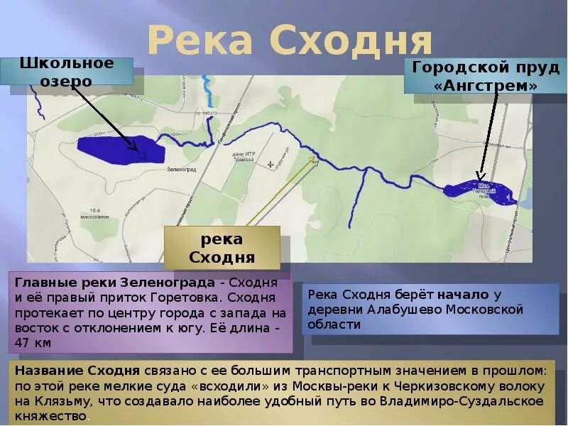 Где находится река сходня. Схема реки сходня. река сходня на карте. притоки реки сходня. река сходня схема реки.